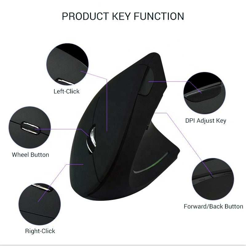 EvoLuxe Ergonomic Vertical Mouse