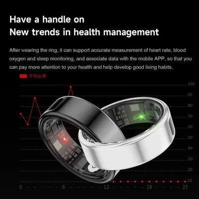 smart ring